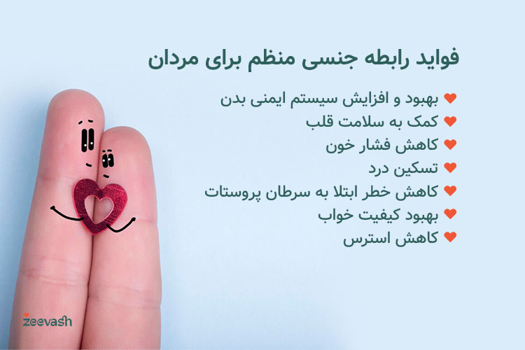 رابطه جنسی می تواند باعث ترشح اندورفین، یکی از مسکن های طبیعی بدن شود.